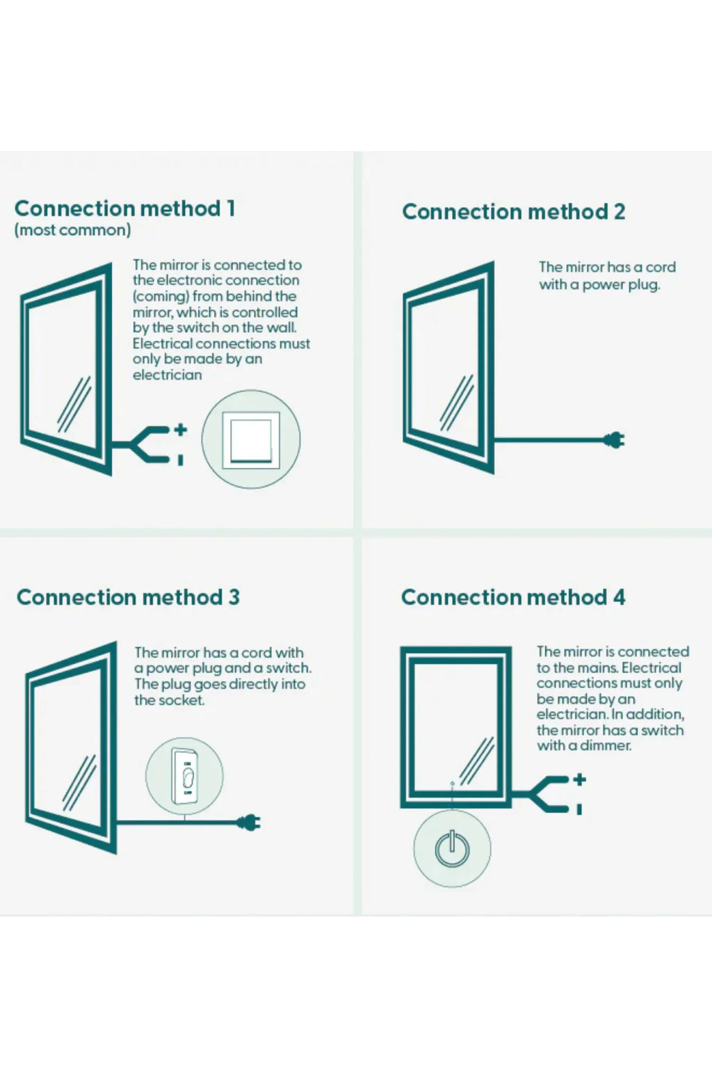 Pebble Mirror with Lights - THAT COOL LIVING