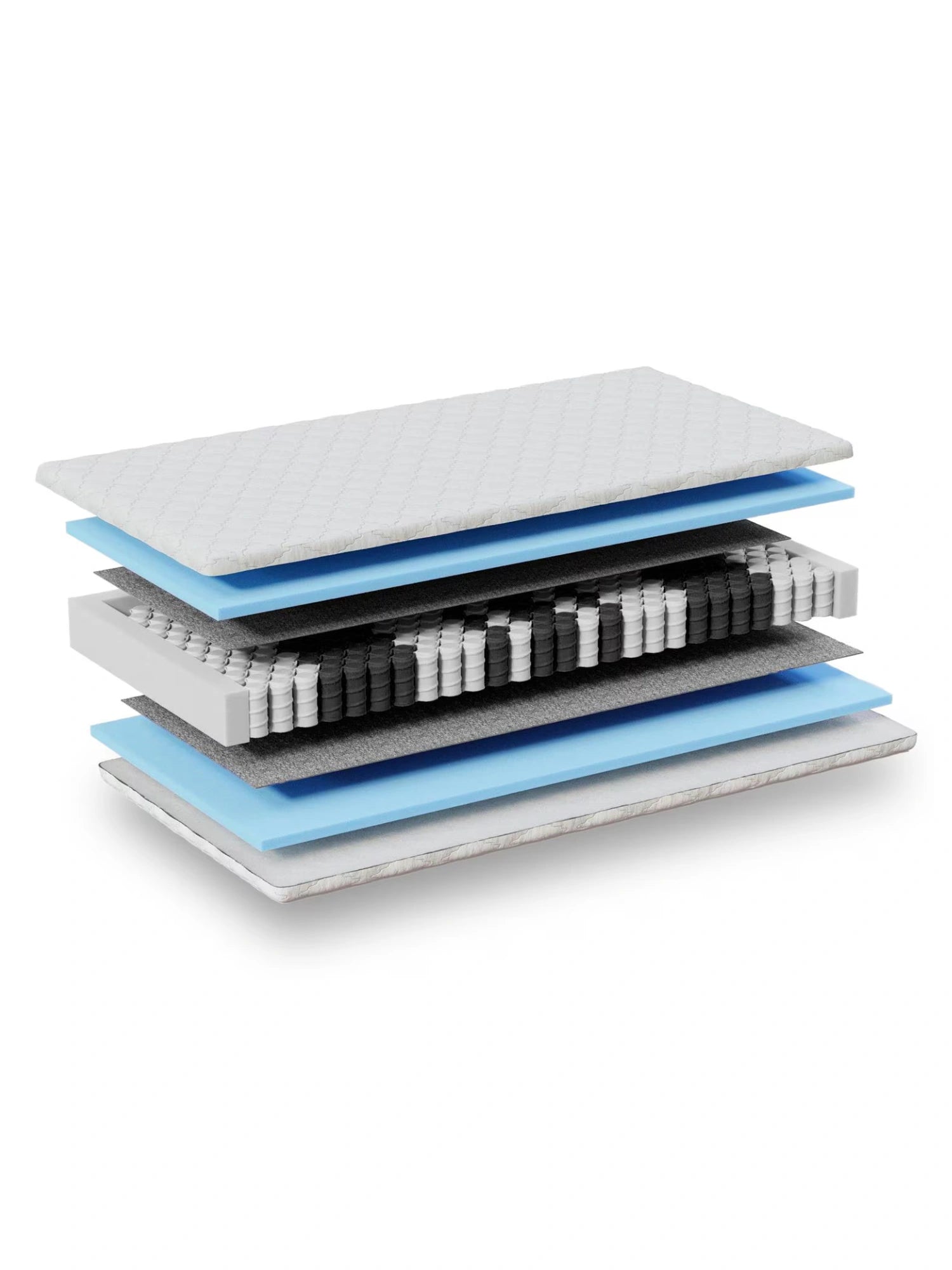 Comfort Mattress by Mattress - THAT COOL LIVING