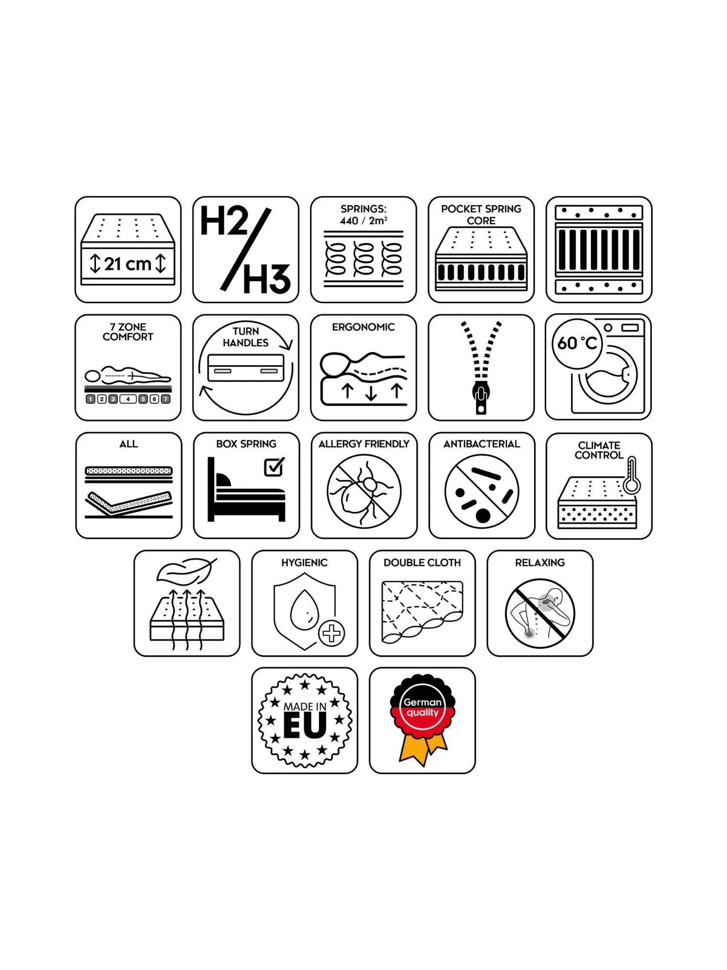 Comfort Mattress by Mattress - THAT COOL LIVING