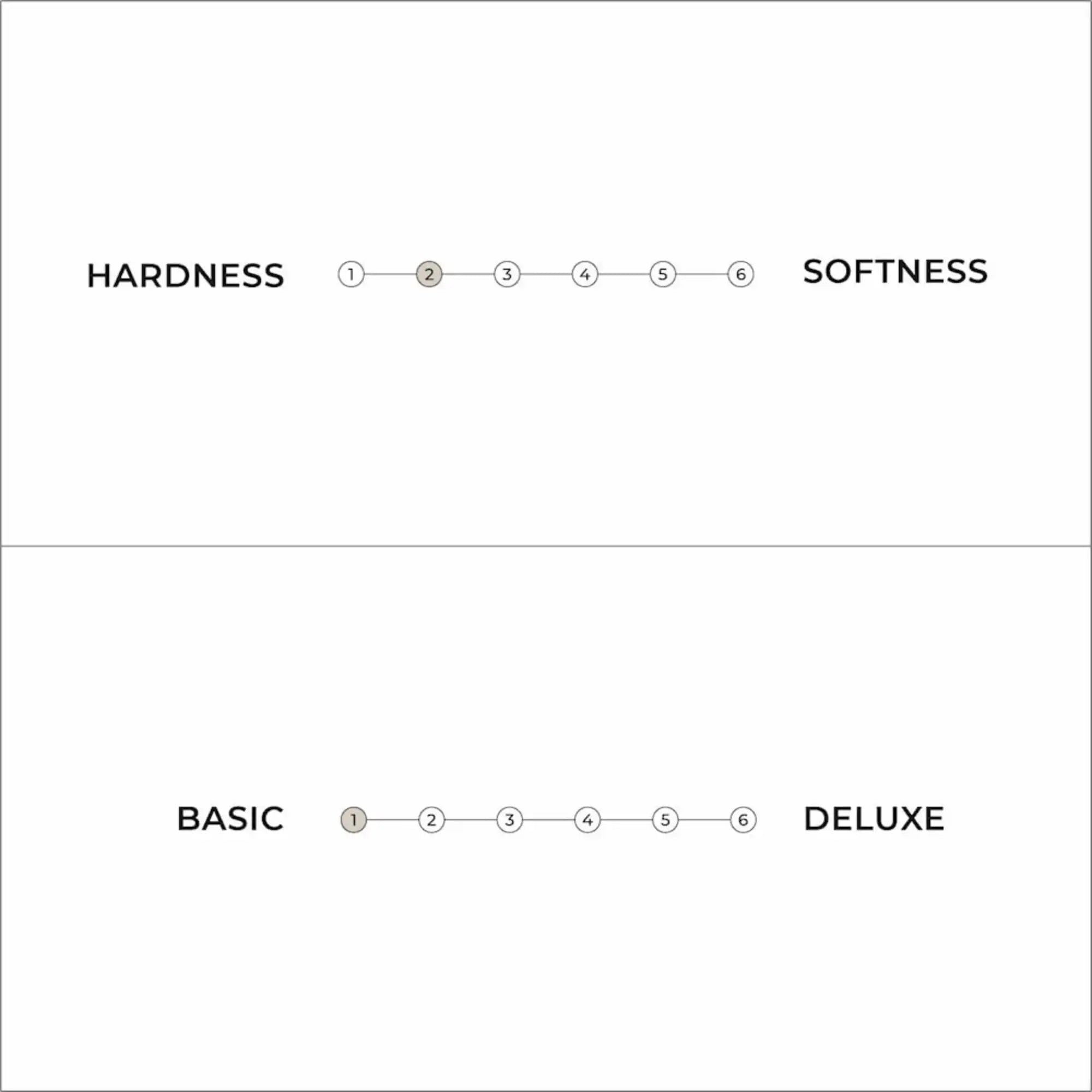 Standard Futon Mattress - Firm Cotton Support - Karup Design - That Cool Living