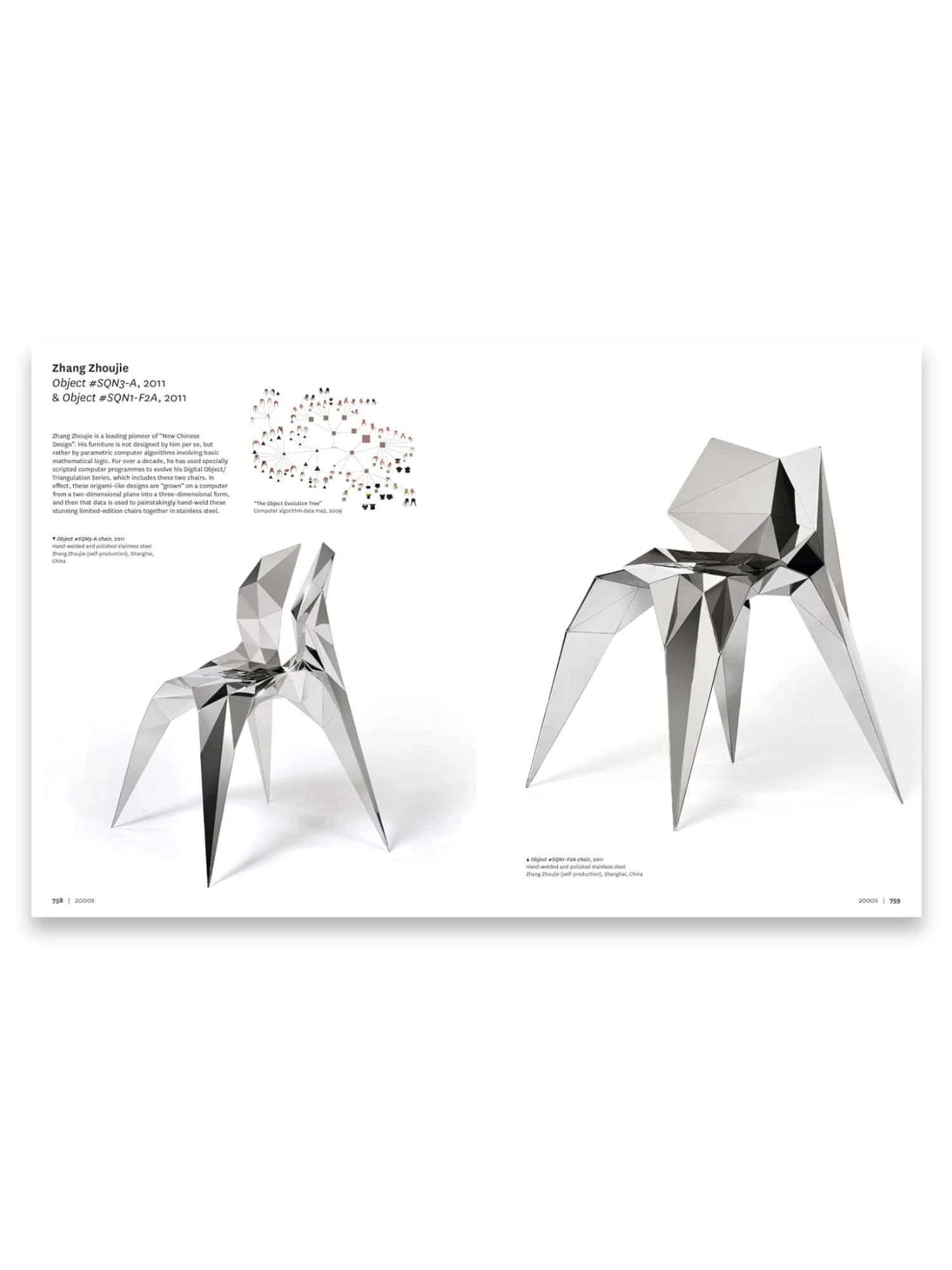 Chairs by Book - THAT COOL LIVING