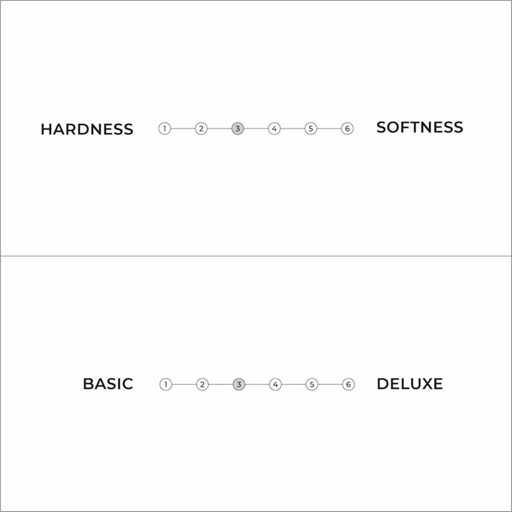 Comfort Futon Mattress – Premium Memory Foam Support - Karup Design - That Cool Living
