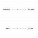 Comfort Futon Mattress – Premium Memory Foam Support - Karup Design - That Cool Living