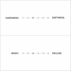Comfort Futon Mattress – Premium Memory Foam Support - Karup Design - That Cool Living