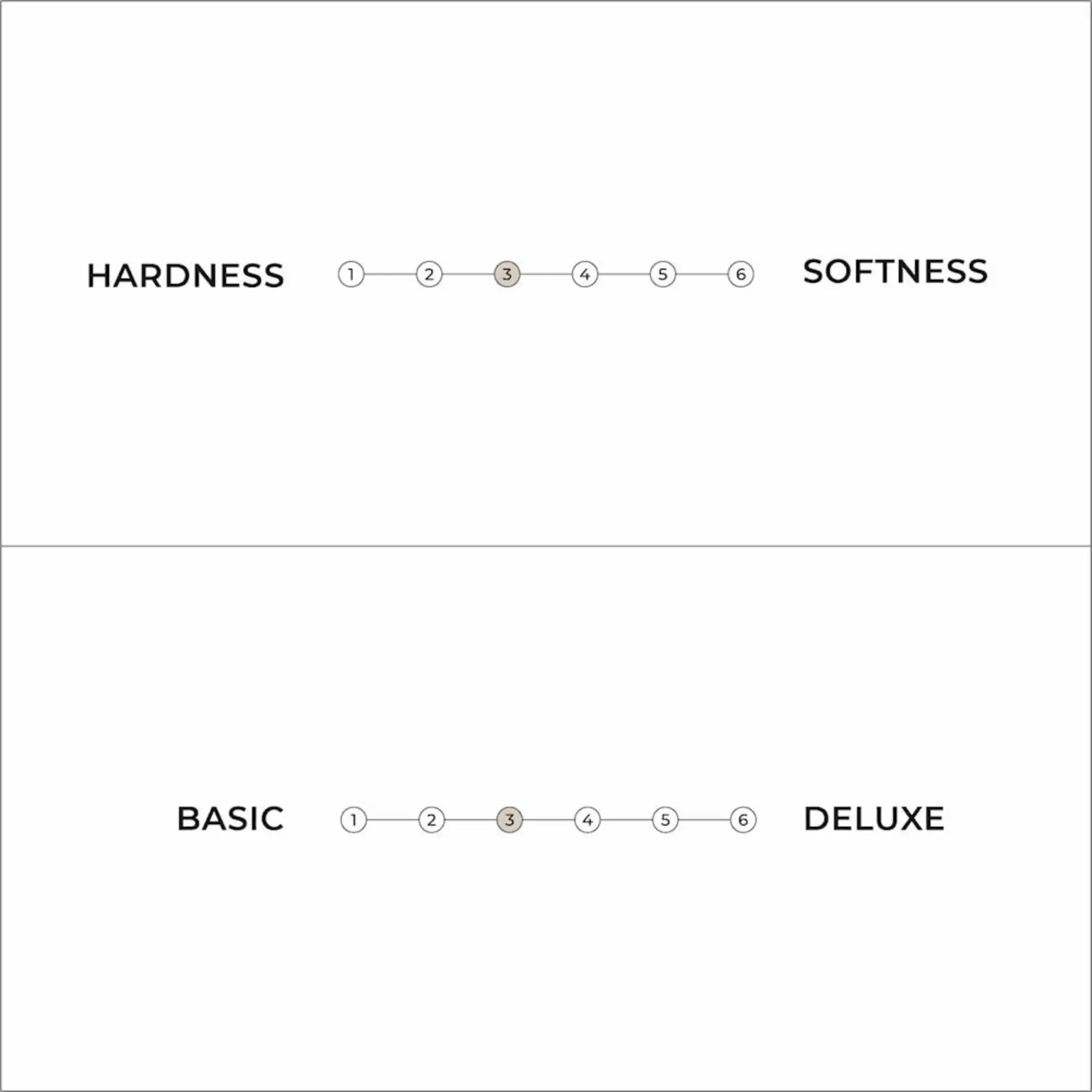 Comfort Futon Mattress – Premium Memory Foam Support - Karup Design - That Cool Living