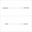 Double Latex Futon Mattress – Premium Comfort and Support - Karup Design - That Cool Living