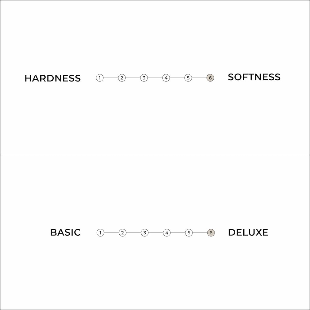 Double Latex Futon Mattress by Karup Design - THAT COOL LIVING