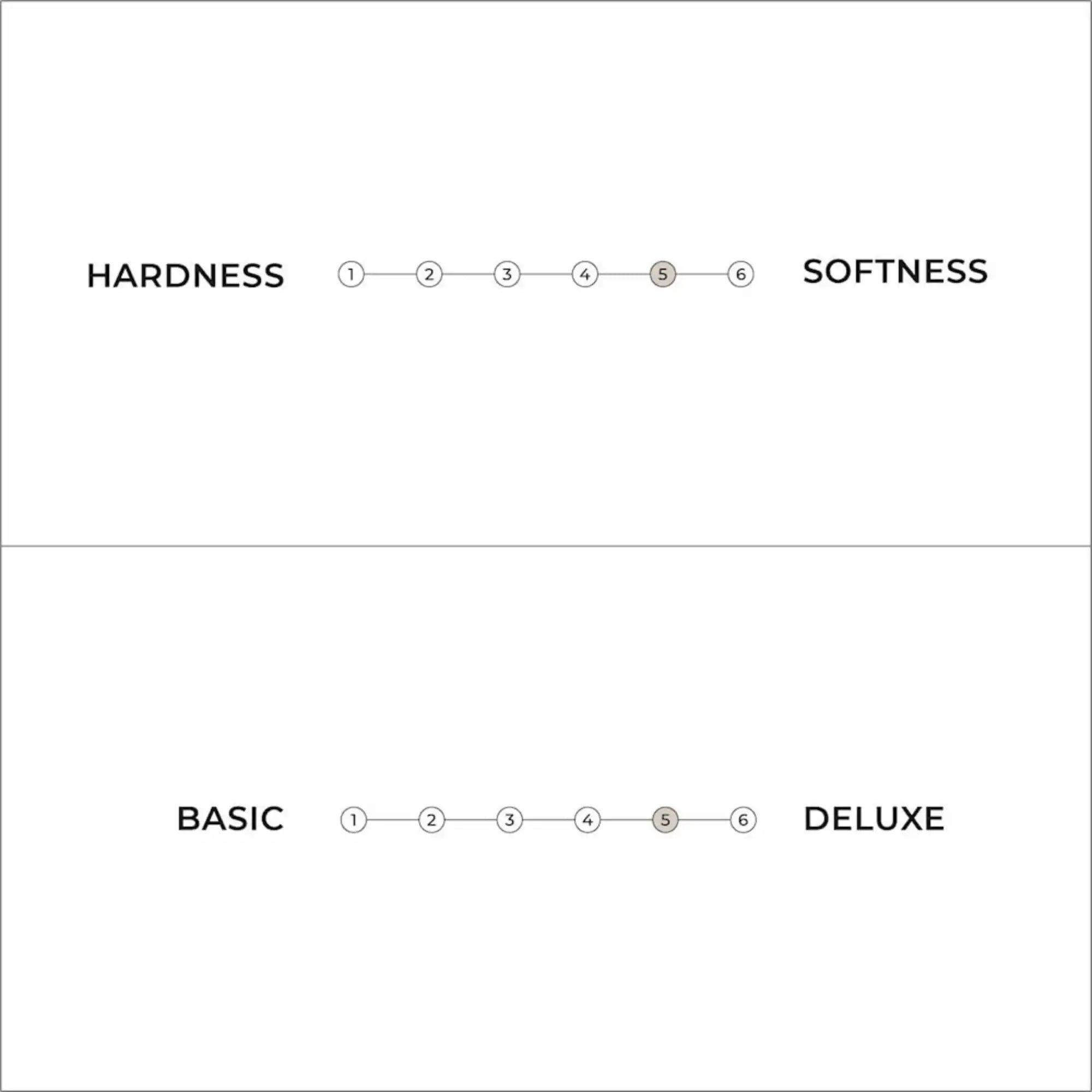Sandwich Futon Mattress - Thick Latex Foam & Coco Fibre Core - Karup Design - That Cool Living