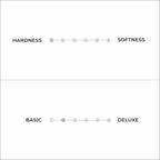 Traditional Futon Mattress - Firm Cotton Comfort - Karup Design - That Cool Living