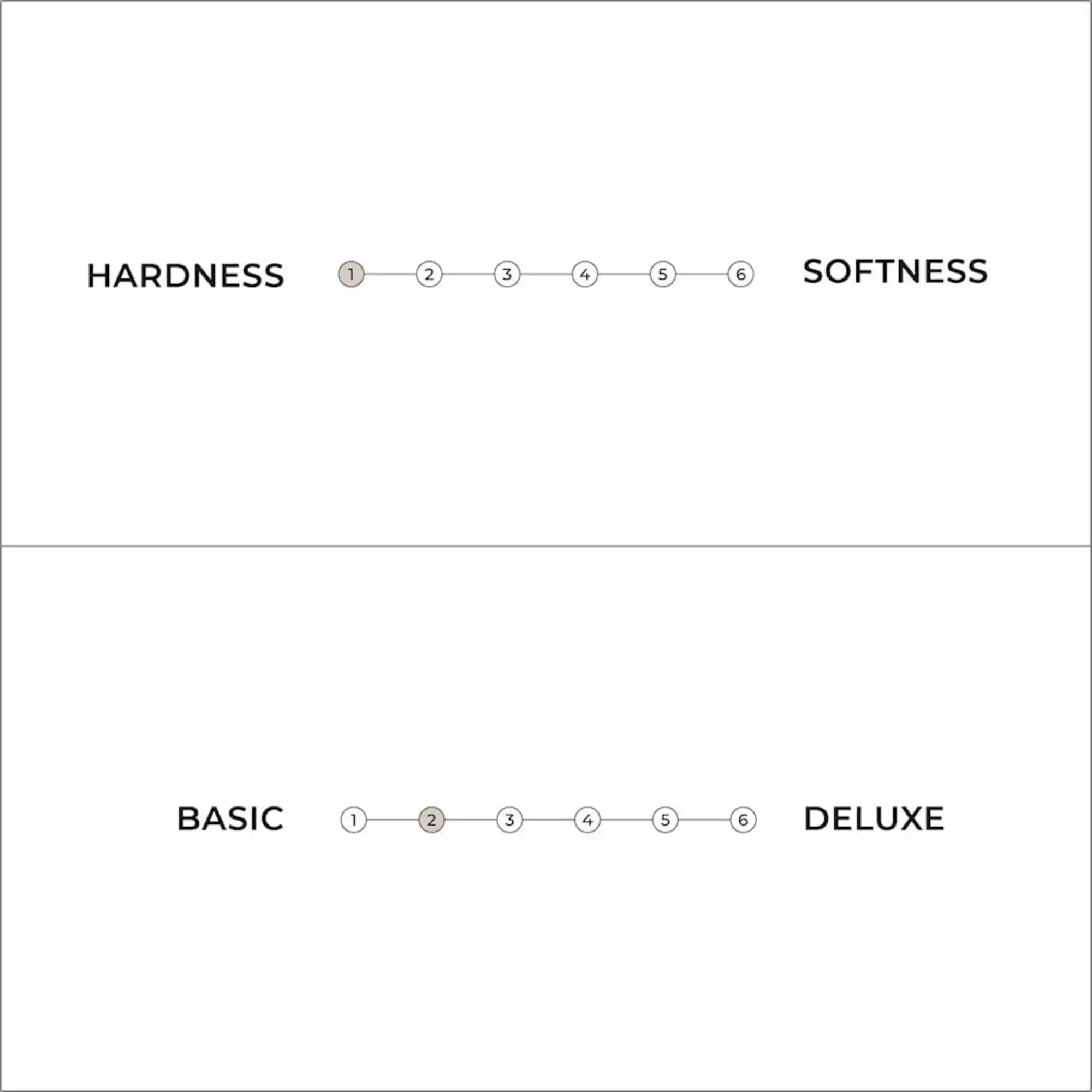 Traditional Futon Mattress - Firm Cotton Comfort - Karup Design - That Cool Living