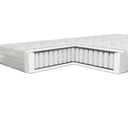Comfort Mattress - THAT COOL LIVING