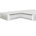 Comfort Mattress - THAT COOL LIVING