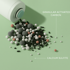 Aquaflow Shower Water Filter - THAT COOL LIVING